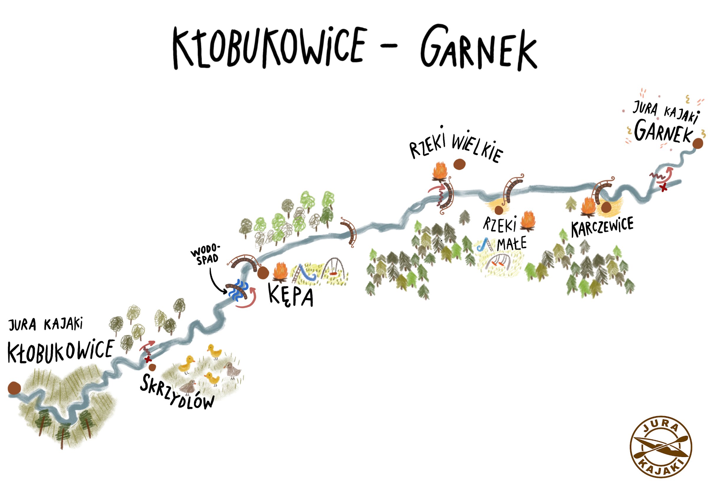 Garnek - Przystań Jura Kajaki